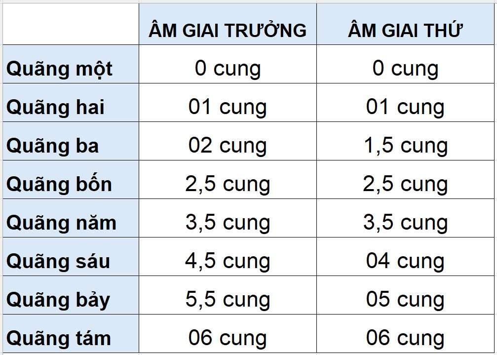 KINH VÔ NGÃ TƯỚNG – Con Đường Đến Vô Ngã, Giải Thoát, Giác Ngộ